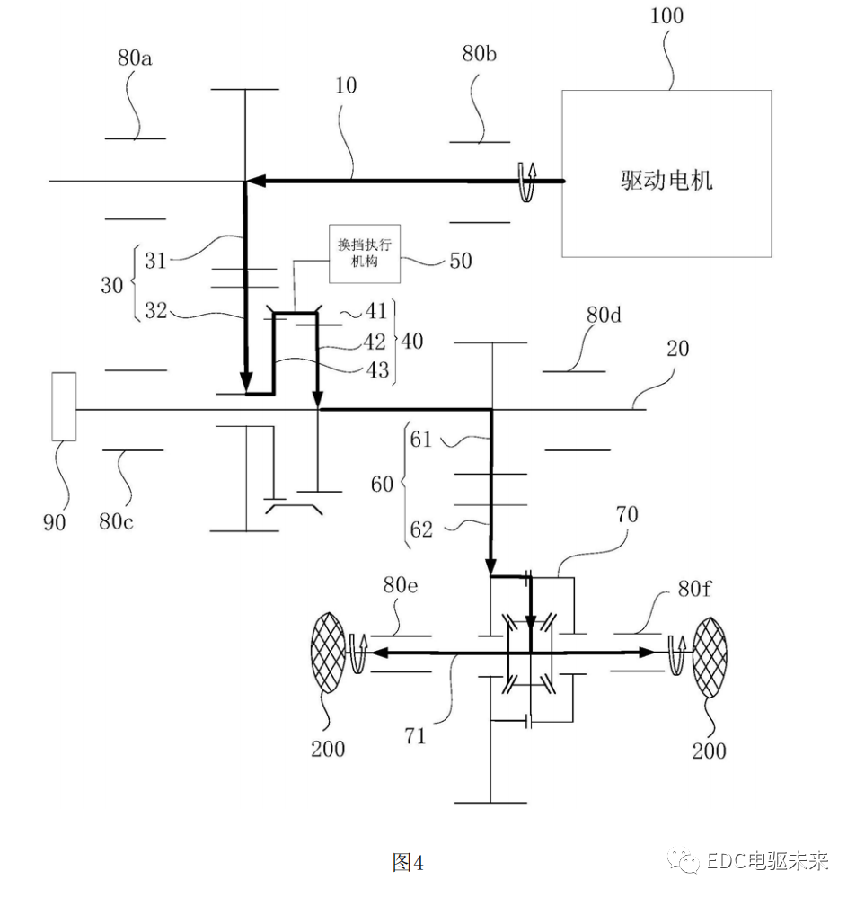 减速器