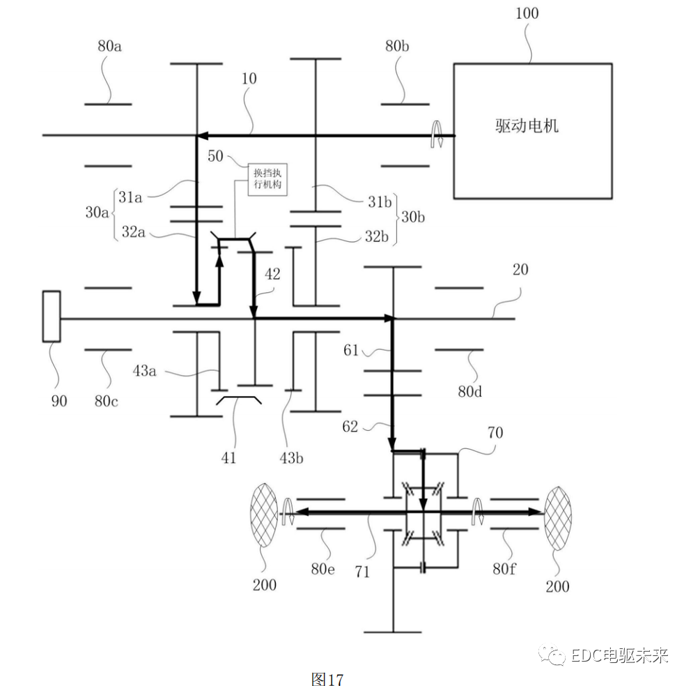 减速器