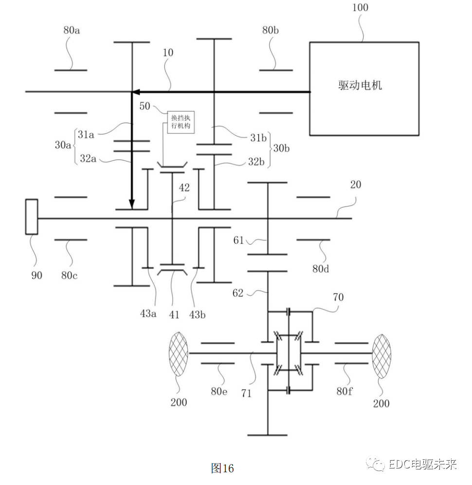 减速器