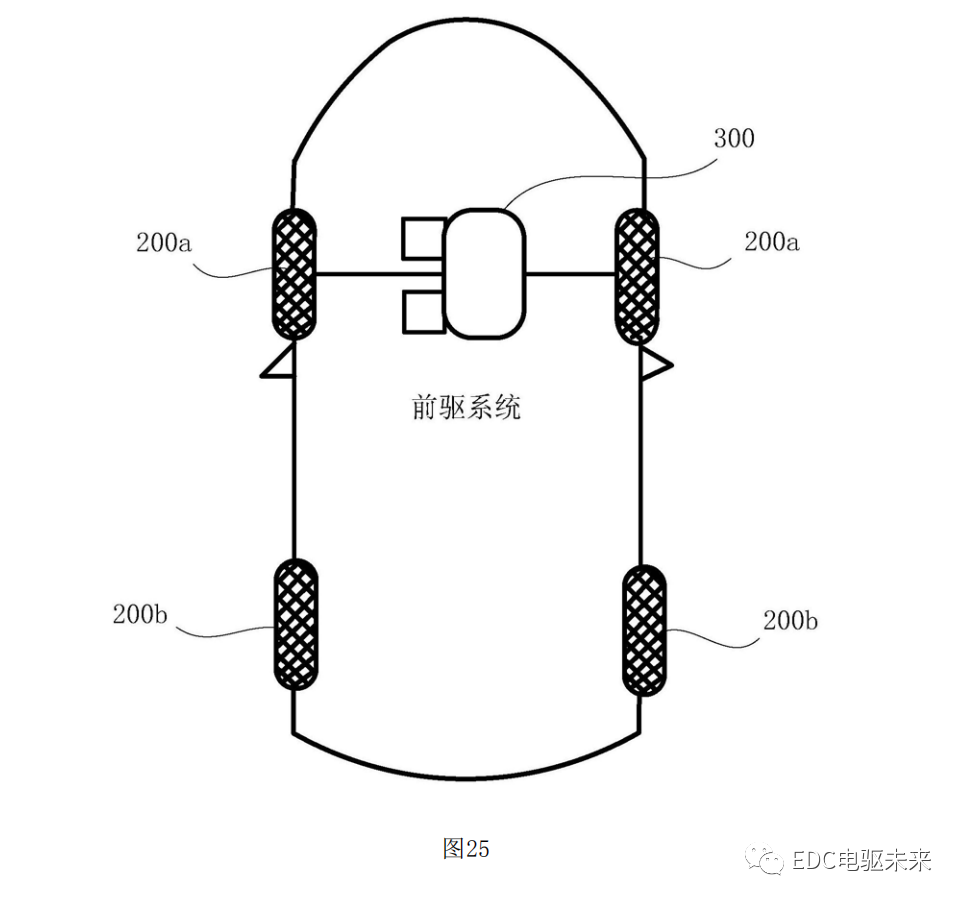 减速器