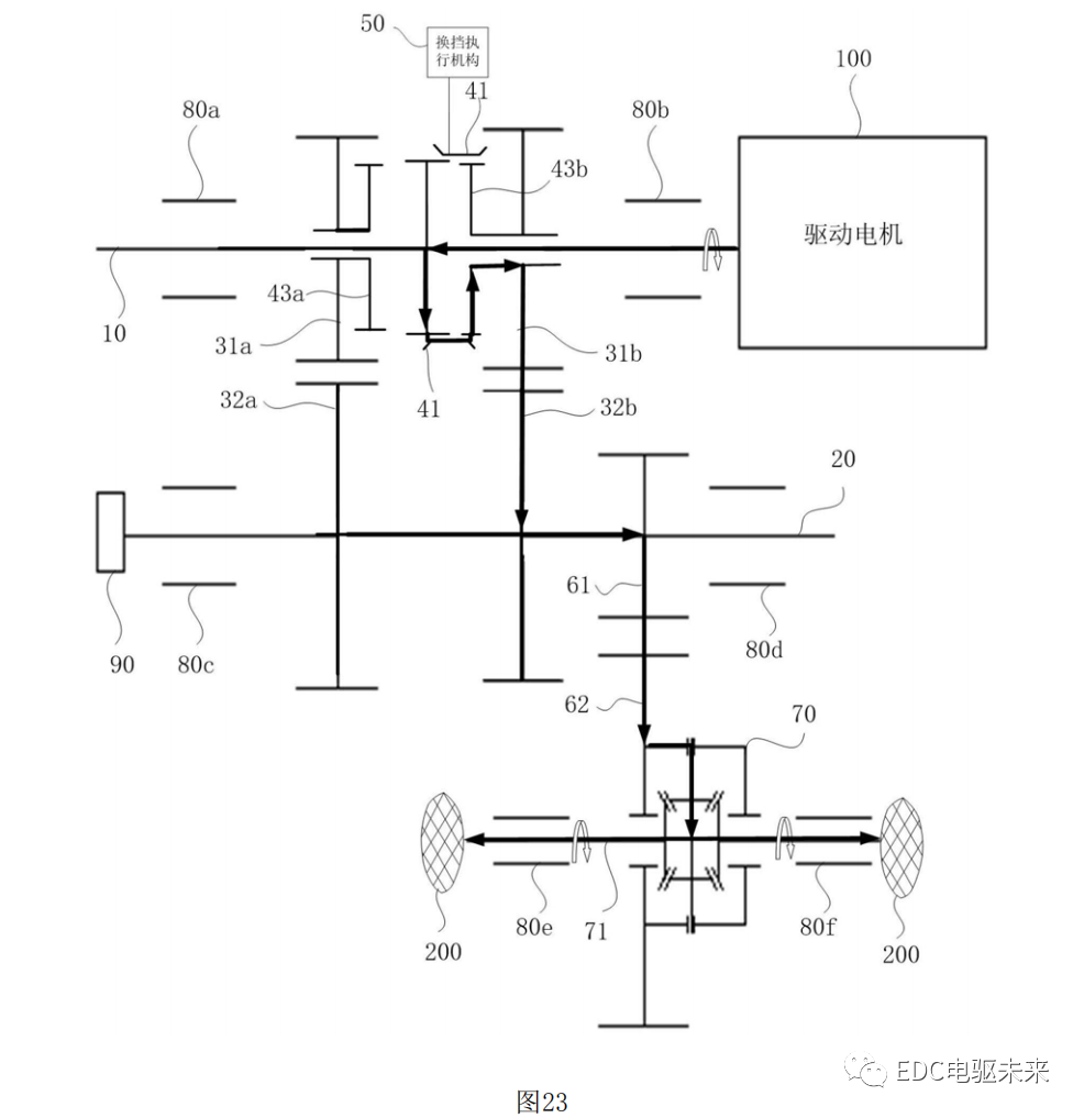 减速器