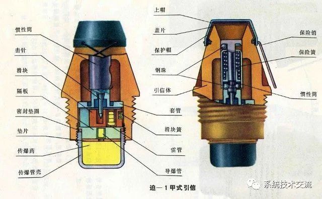 传感器