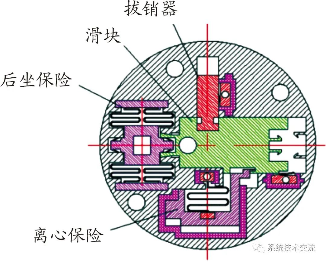 传感器