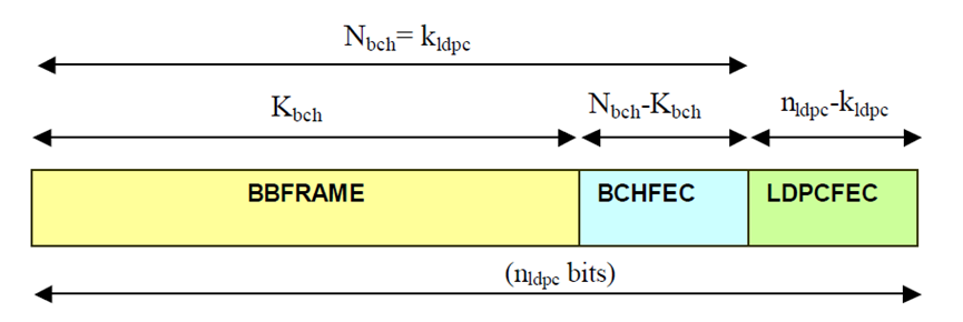 fdb6ebc4-f812-11ed-90ce-dac502259ad0.png