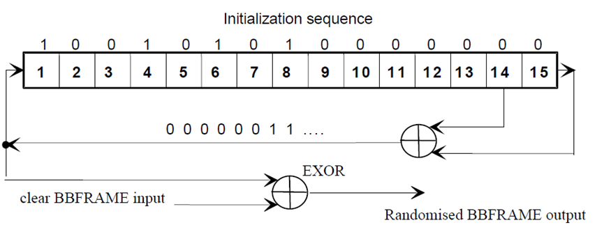 fd99cc24-f812-11ed-90ce-dac502259ad0.png