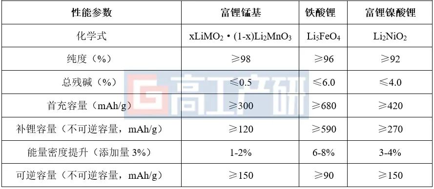 9eef8664-f812-11ed-90ce-dac502259ad0.jpg