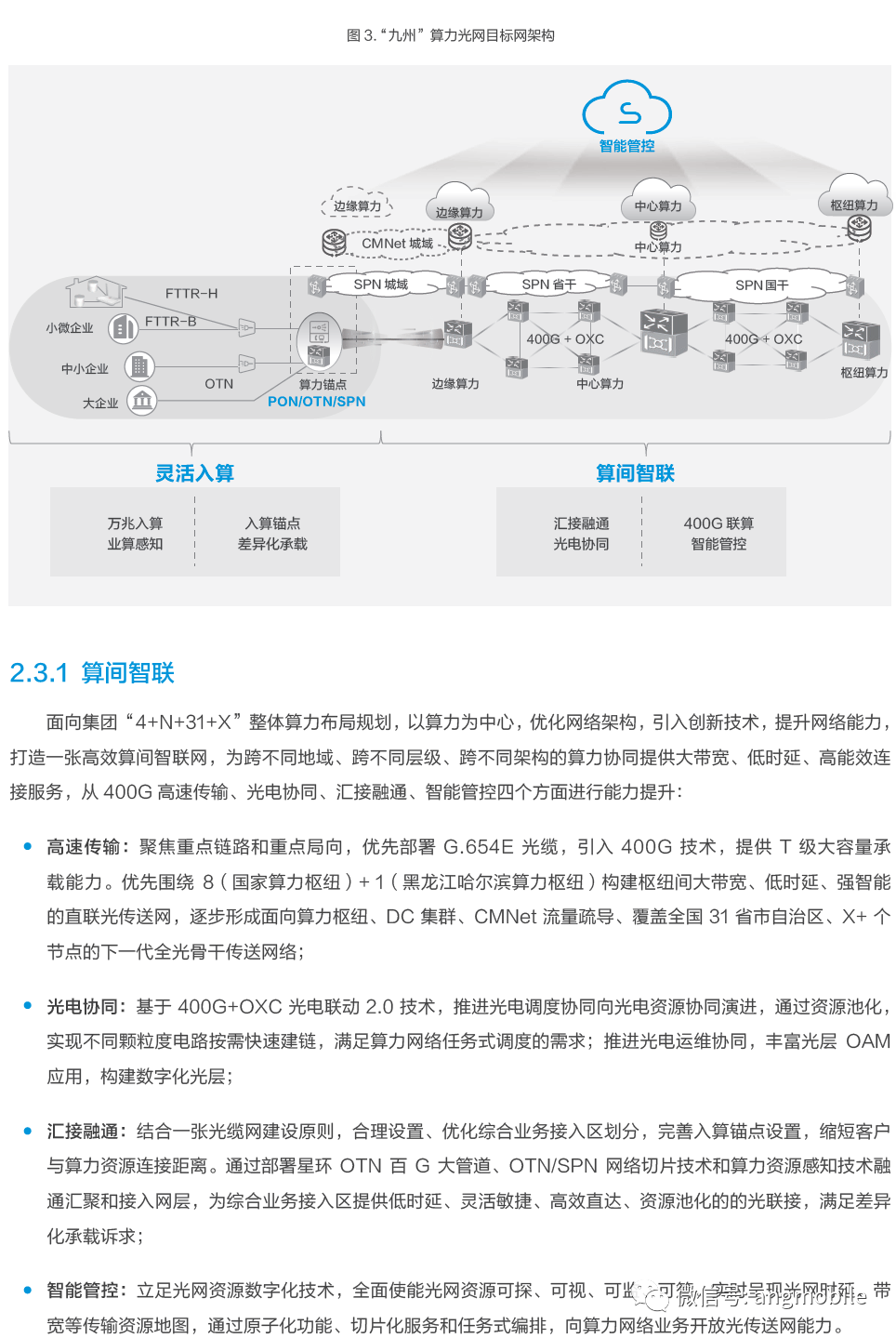 中国移动