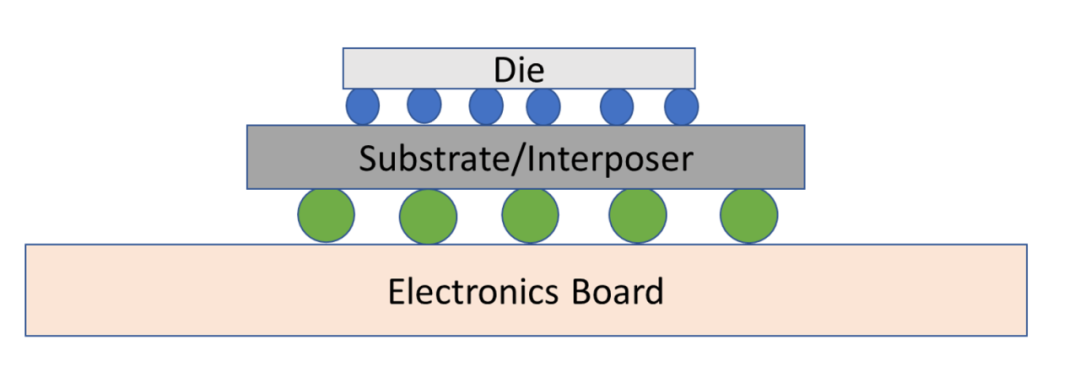 9133ecfa-f811-11ed-90ce-dac502259ad0.png