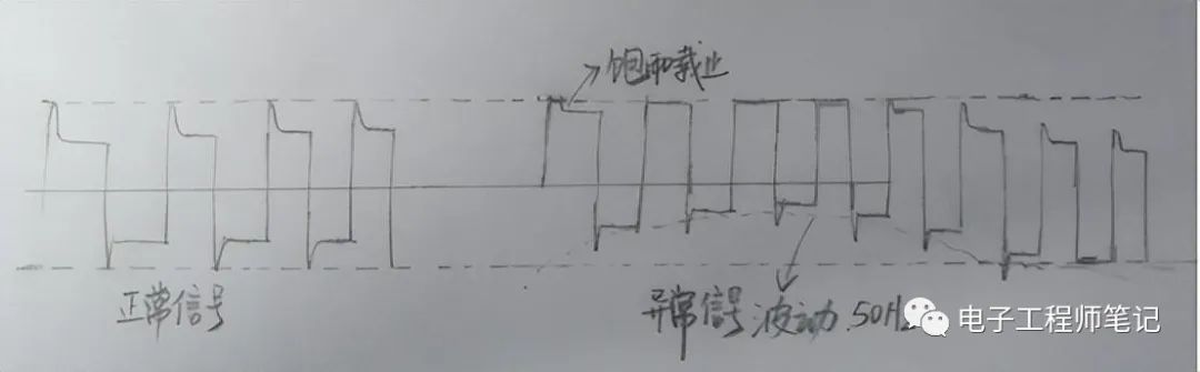 电压信号