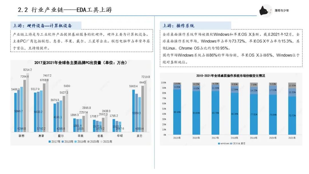 集成电路