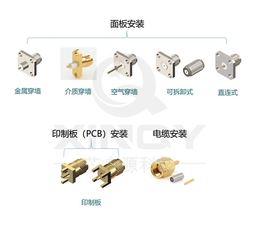 芯启源