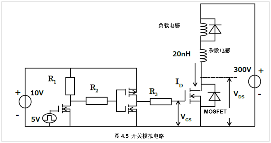 电压驱动