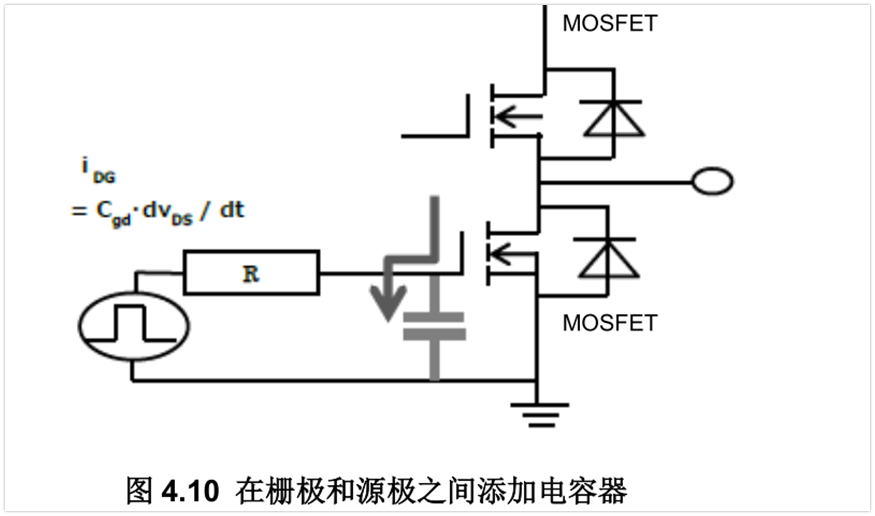 电压驱动