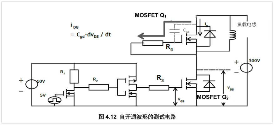 MOSFET