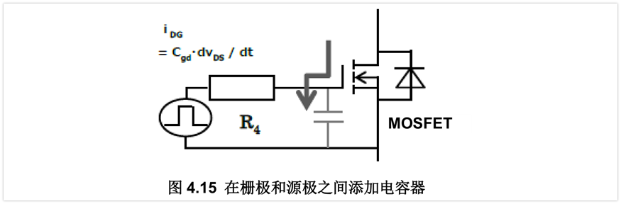 MOSFET