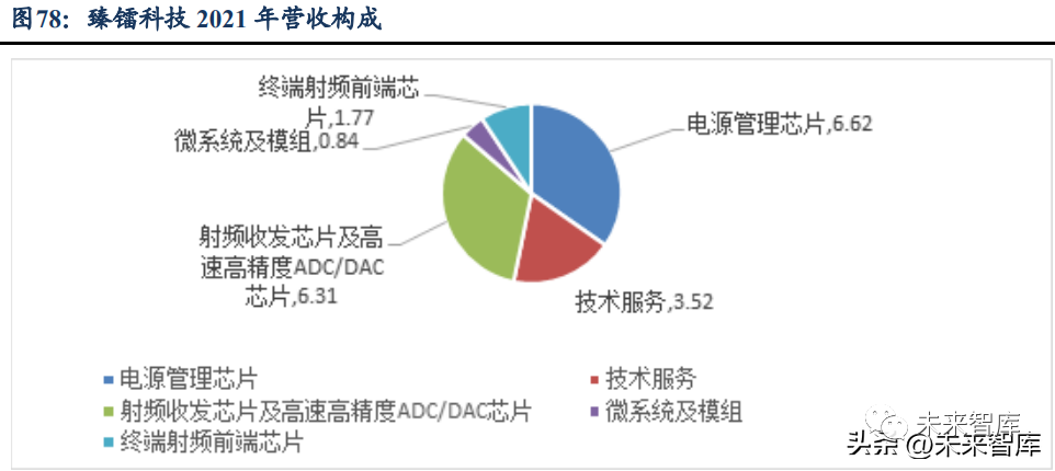 323dcce8-f816-11ed-90ce-dac502259ad0.png