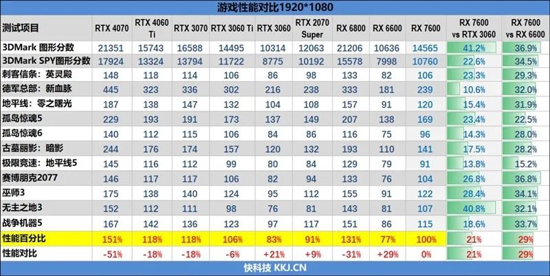 51db049e-fae1-11ed-90ce-dac502259ad0.jpg