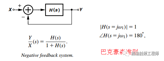 放大器