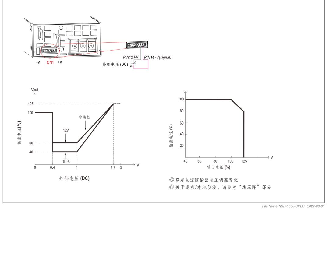 电源供应器