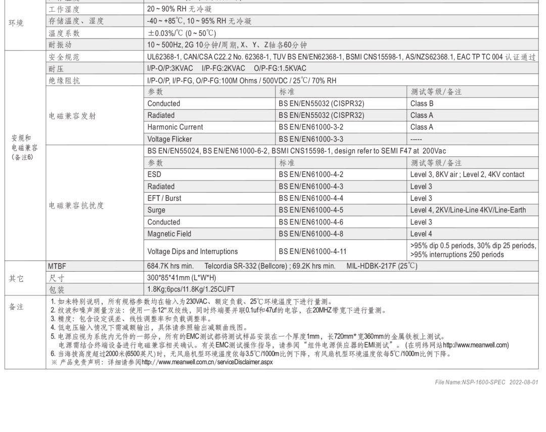 电源供应器