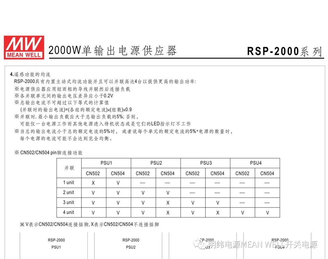 明纬电源