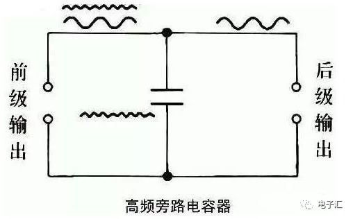 交流电路