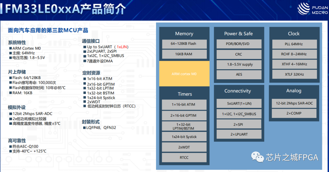 61a1126e-ed90-11ed-90ce-dac502259ad0.png