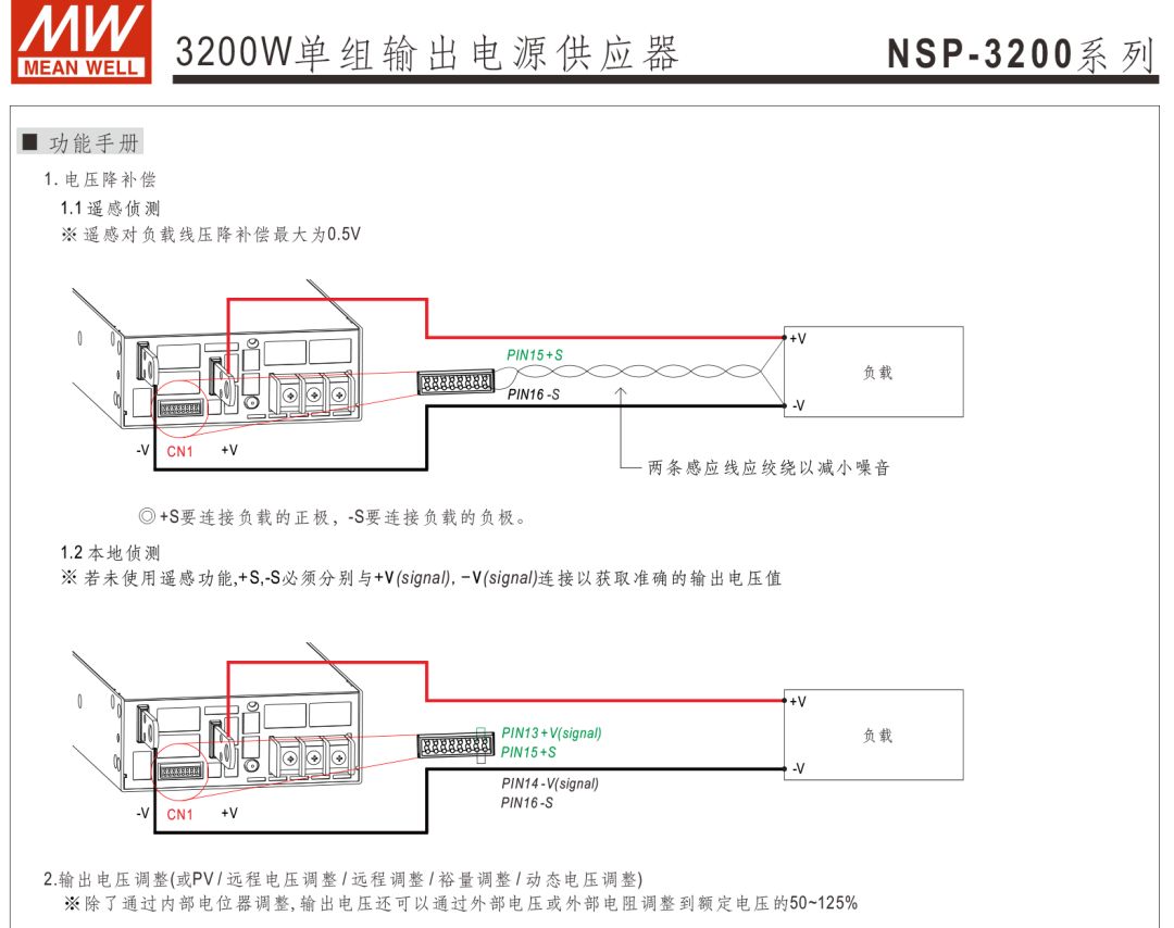 电源供应器