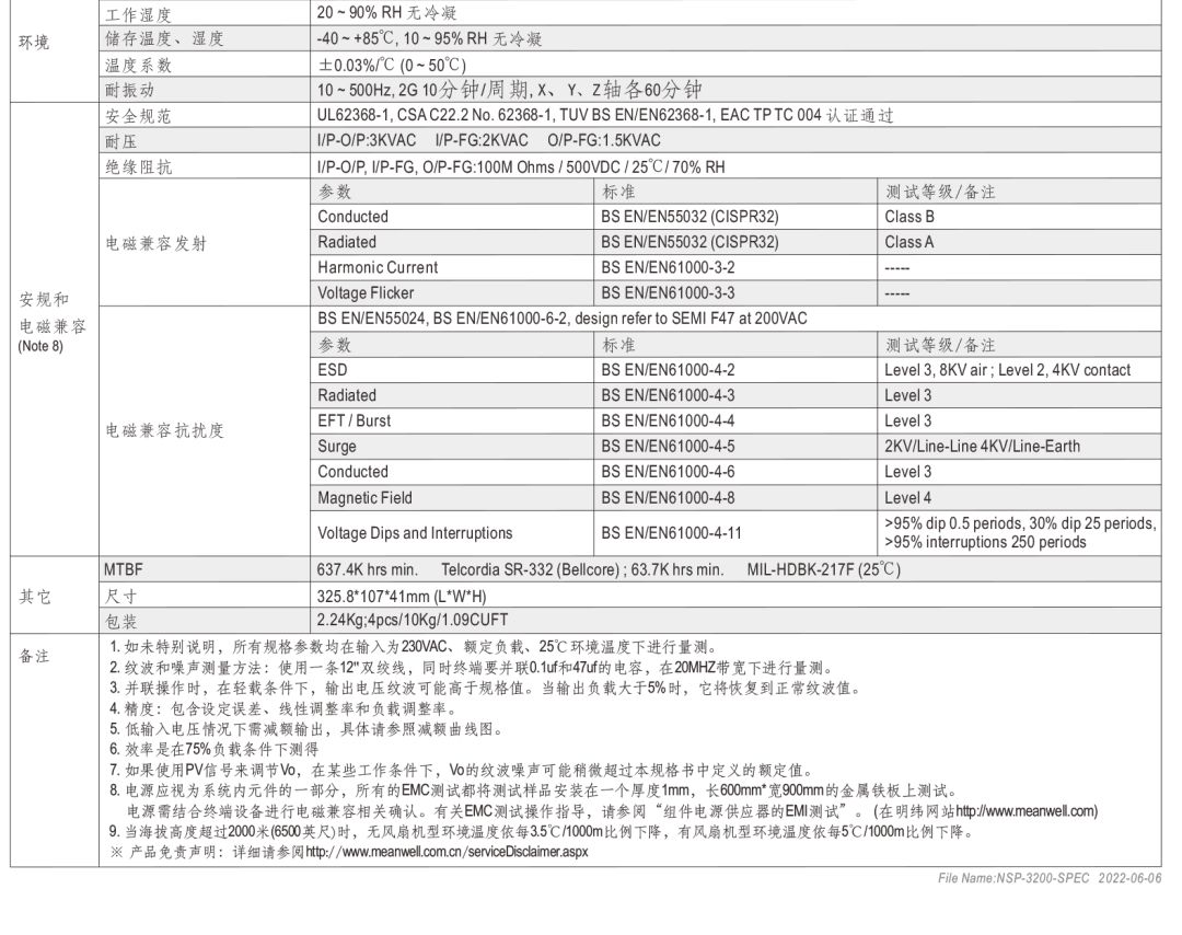 电源供应器