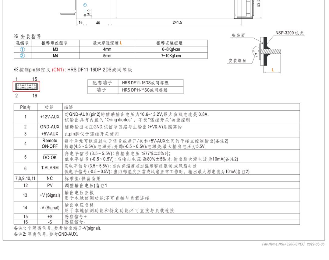 电源供应器