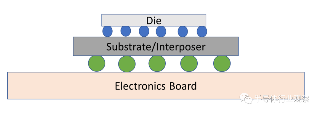 7e35c982-f75a-11ed-90ce-dac502259ad0.png