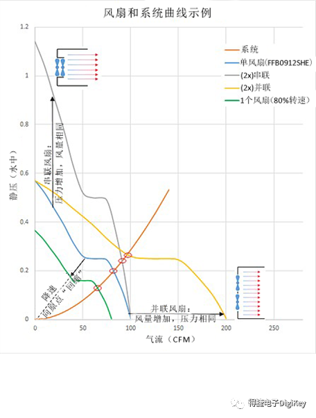 得捷电子