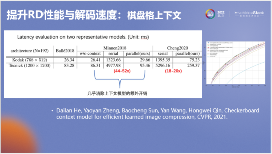 pytorch