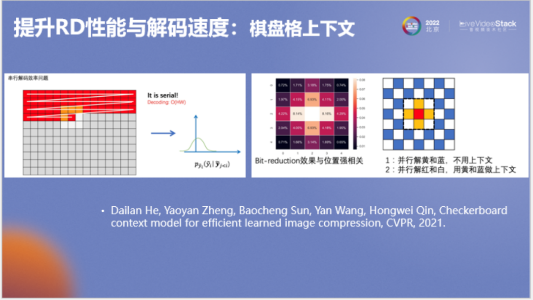 pytorch