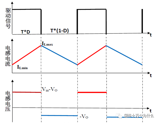 7ec3bc00-f8fa-11ed-90ce-dac502259ad0.png