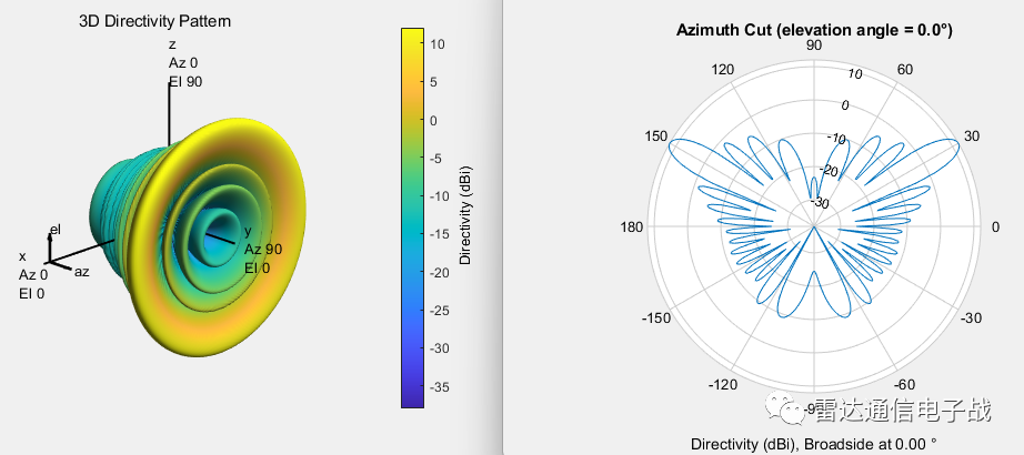 matlab