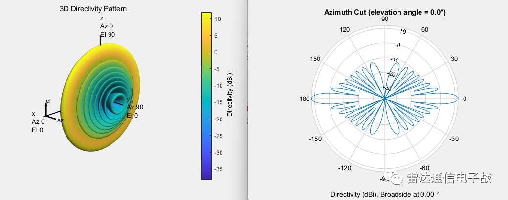 matlab