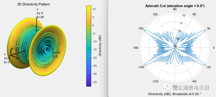 matlab