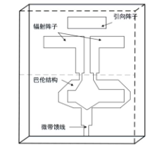 八木天线