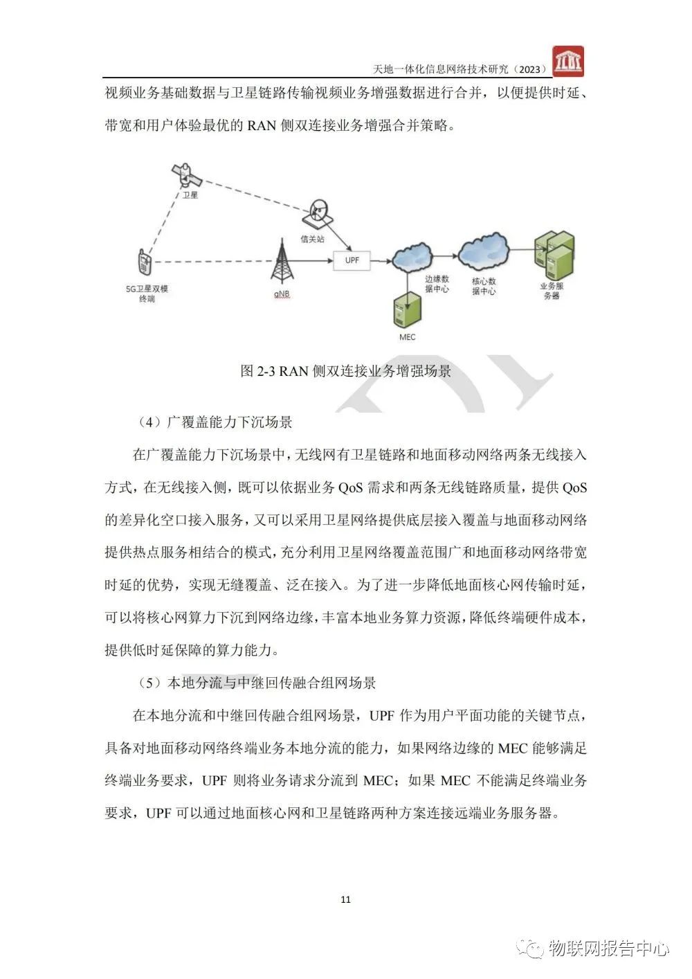 信息网络