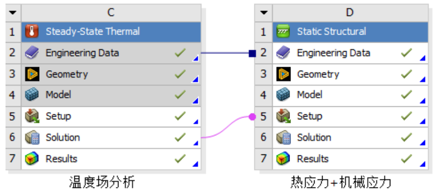 压力容器