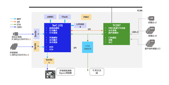 eca5abc2-f920-11ed-90ce-dac502259ad0.png