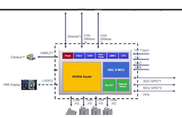 ece7defc-f920-11ed-90ce-dac502259ad0.png