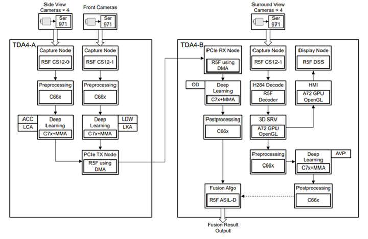 ecc1d98c-f920-11ed-90ce-dac502259ad0.png