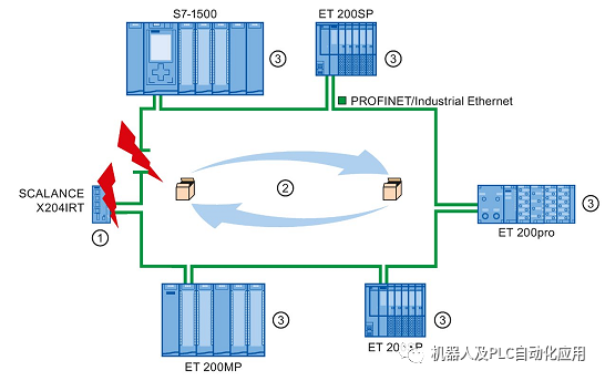 9c4b18ac-eafb-11ed-90ce-dac502259ad0.png