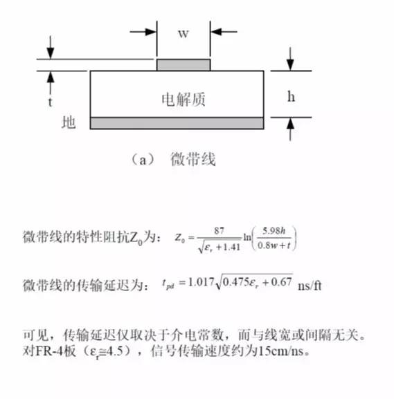 传输线