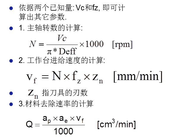 检测