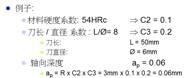 检测