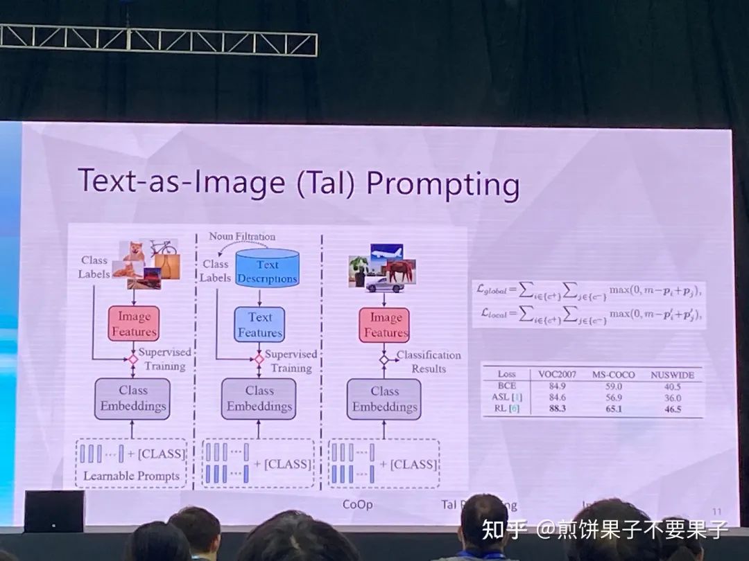 训练模型