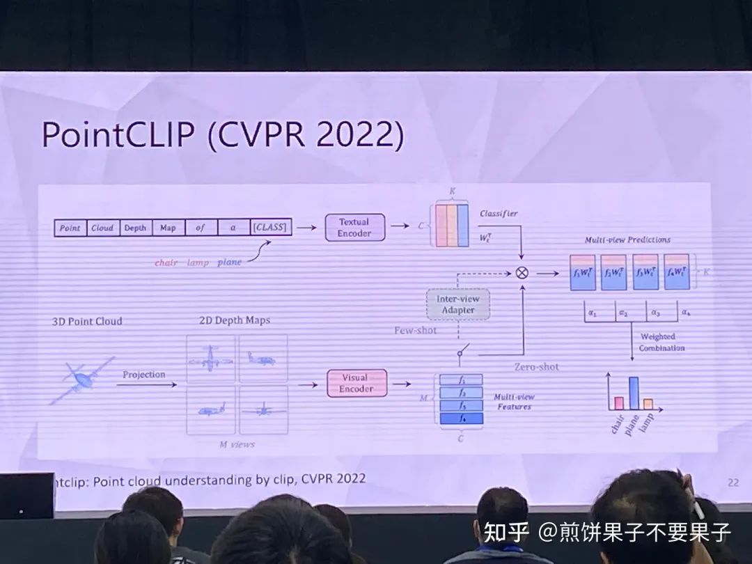 训练模型